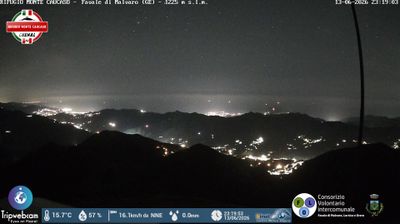 immagine della webcam nei dintorni di Carrega Ligure: webcam Favale di Malvaro
