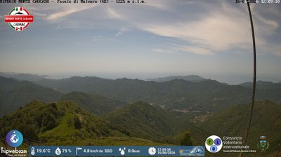 immagine della webcam nei dintorni di Cabella Ligure: webcam Favale di Malvaro