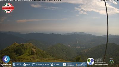 immagine della webcam nei dintorni di Farini: webcam Favale di Malvaro