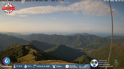 immagine della webcam nei dintorni di Santo Stefano d'Aveto: webcam Favale di Malvaro