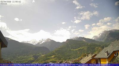 webcam