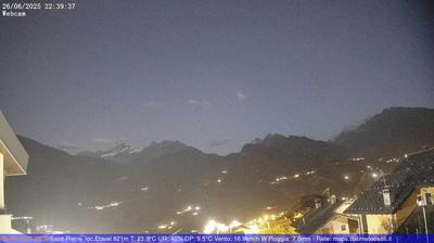 Preview delle webcam di Saint-Pierre