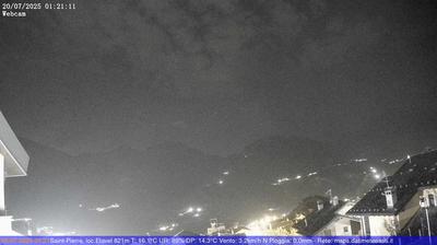 Preview delle webcam di Saint-Pierre