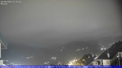 Preview delle webcam di Saint-Pierre
