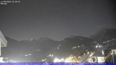immagine della webcam nei dintorni di Courmayeur: webcam Saint-Pierre