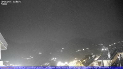 immagine della webcam nei dintorni di Entreves: webcam Saint-Pierre