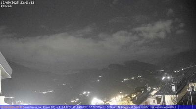 immagine della webcam nei dintorni di Villeneuve: webcam Saint-Pierre