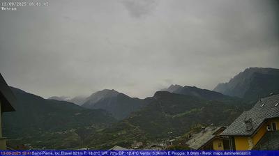 Preview delle webcam di Saint-Pierre