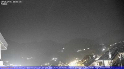 Preview delle webcam di Saint-Pierre