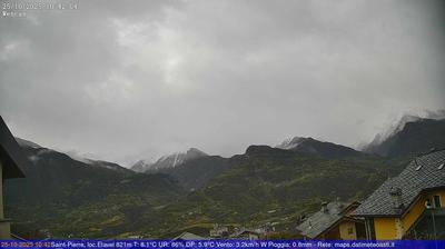 Preview delle webcam di Saint-Pierre