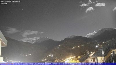 Preview delle webcam di Saint-Pierre
