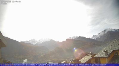 immagine della webcam nei dintorni di Aosta: webcam Saint-Pierre