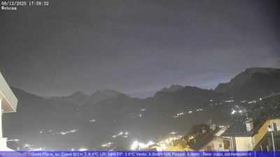 immagine della webcam nei dintorni di Val Grauson: webcam Saint-Pierre