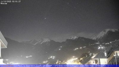 immagine della webcam nei dintorni di Val Grauson: webcam Saint-Pierre