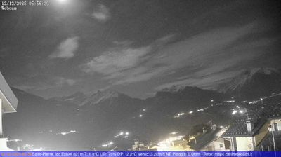 immagine della webcam nei dintorni di Courmayeur: webcam Saint-Pierre