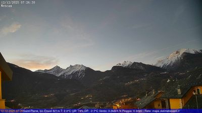 immagine della webcam nei dintorni di Cresta Youla: webcam Saint-Pierre