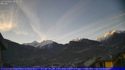 Preview delle webcam di Saint-Pierre