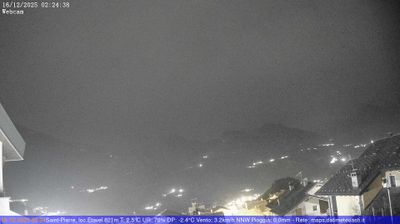 immagine della webcam nei dintorni di Entreves: webcam Saint-Pierre