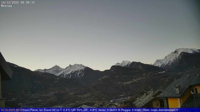 immagine della webcam nei dintorni di Gimillan: webcam Saint-Pierre