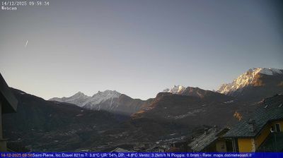 immagine della webcam nei dintorni di Rhemes-Saint-Georges: webcam Saint-Pierre