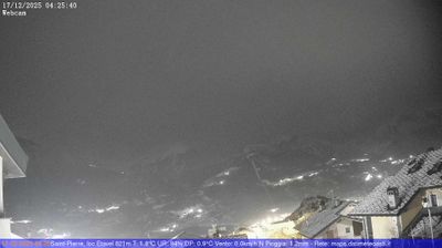 immagine della webcam nei dintorni di Ollomont: webcam Saint-Pierre