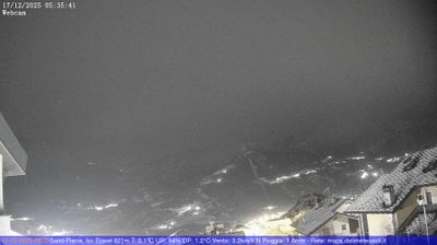 immagine della webcam nei dintorni di Ollomont: webcam Saint-Pierre