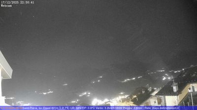 immagine della webcam nei dintorni di Ollomont: webcam Saint-Pierre