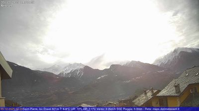 immagine della webcam nei dintorni di Punta Helbronner: webcam Saint-Pierre