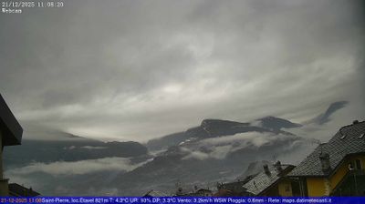 immagine della webcam nei dintorni di Valsavarenche: webcam Saint-Pierre