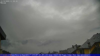 immagine della webcam nei dintorni di Introd: webcam Saint-Pierre