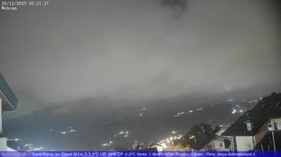 immagine della webcam nei dintorni di La Palud: webcam Saint-Pierre