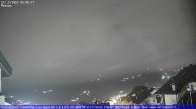 immagine della webcam nei dintorni di Rhemes-Notre-Dame: webcam Saint-Pierre