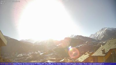 Preview delle webcam di Saint-Pierre