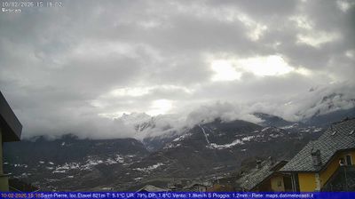 immagine della webcam nei dintorni di Rhemes-Notre-Dame: webcam Saint-Pierre