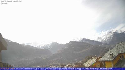 Preview delle webcam di Saint-Pierre