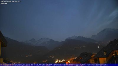 Preview delle webcam di Saint-Pierre