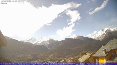 immagine della webcam nei dintorni di Cogne: webcam Saint-Pierre