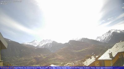 immagine della webcam nei dintorni di Les Suches: webcam Saint-Pierre