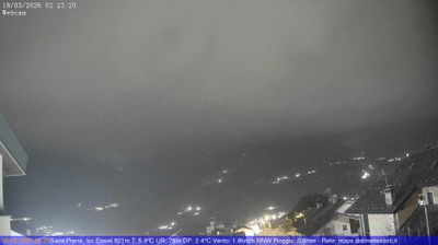 immagine della webcam nei dintorni di La Thuile: webcam Saint-Pierre