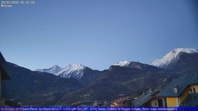 immagine della webcam nei dintorni di Rhemes-Notre-Dame: webcam Saint-Pierre