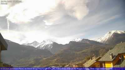 immagine della webcam nei dintorni di La Palud: webcam Saint-Pierre