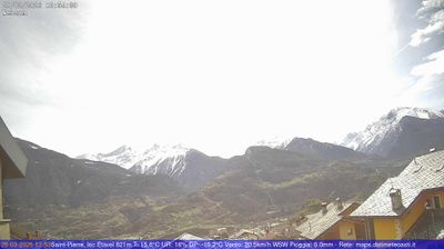 immagine della webcam nei dintorni di Entreves: webcam Saint-Pierre