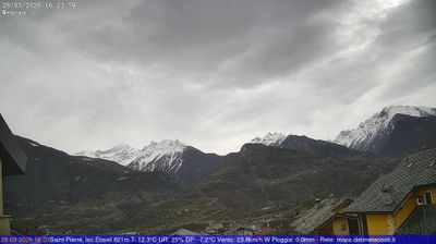 Preview delle webcam di Saint-Pierre