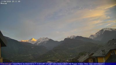 Preview delle webcam di Saint-Pierre