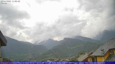 immagine della webcam nei dintorni di Courmayeur: webcam Saint-Pierre