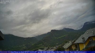 immagine della webcam nei dintorni di Punta Helbronner: webcam Saint-Pierre