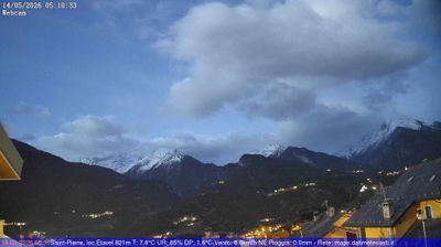 immagine della webcam nei dintorni di Cresta Youla: webcam Saint-Pierre