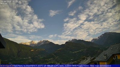 immagine della webcam nei dintorni di Aosta: webcam Saint-Pierre