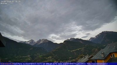 immagine della webcam nei dintorni di Rhemes-Notre-Dame: webcam Saint-Pierre