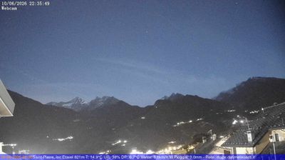 immagine della webcam nei dintorni di Valgrisenche: webcam Saint-Pierre